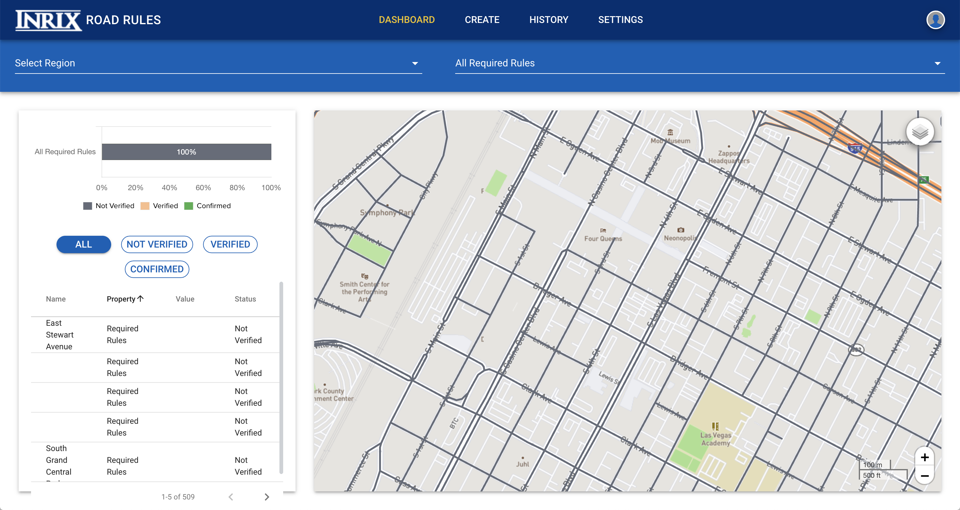 Road Rules Dashboard Page