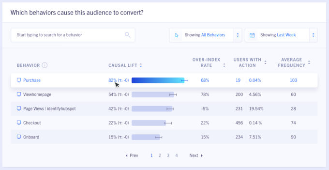 ClearBrain analytics screenshot